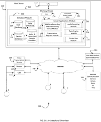 Technical patent schematic for an invention